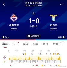 利物浦创造英超耻辱纪录 单赛季五次补时失利
